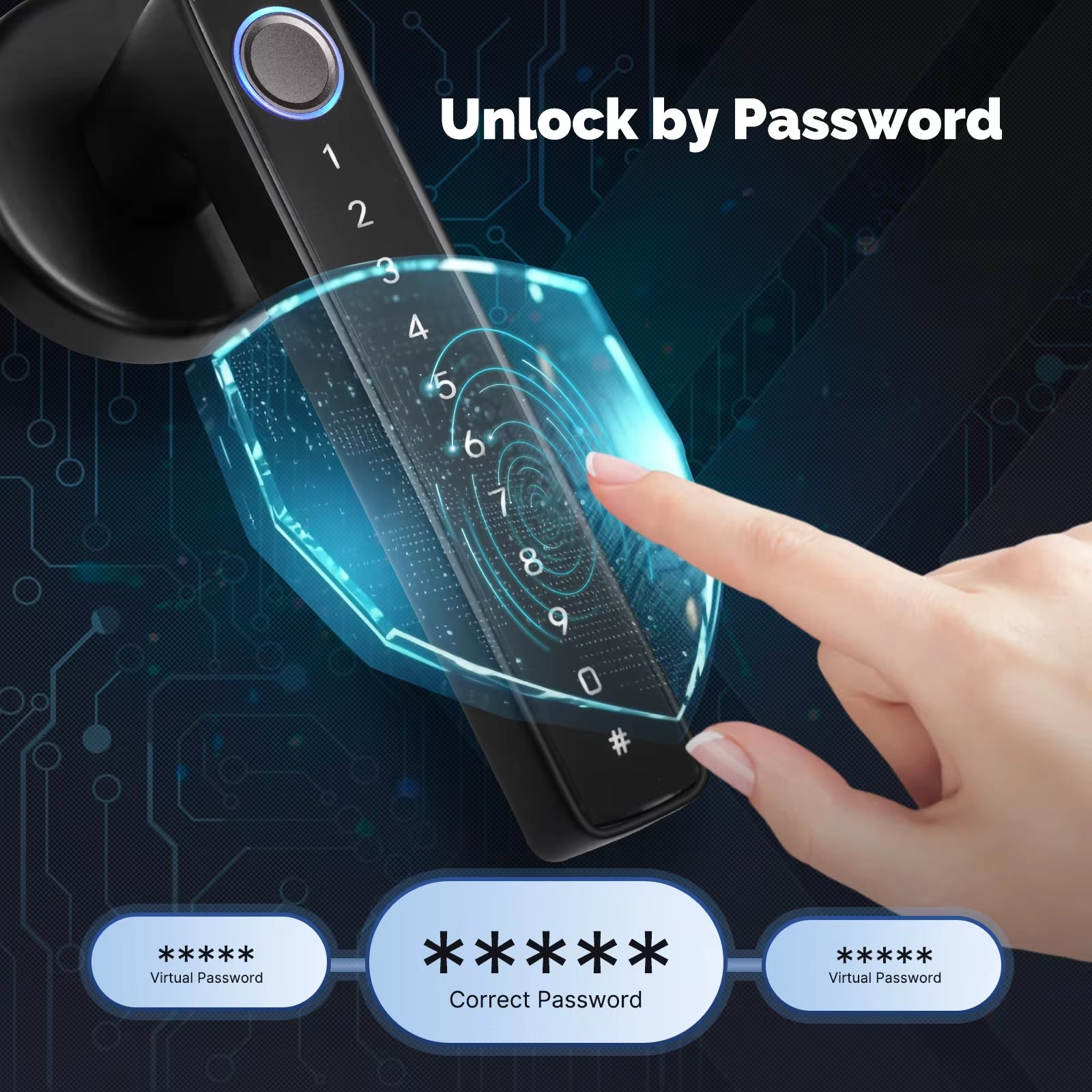 Tuya Smart Fingerprint Door Lock 