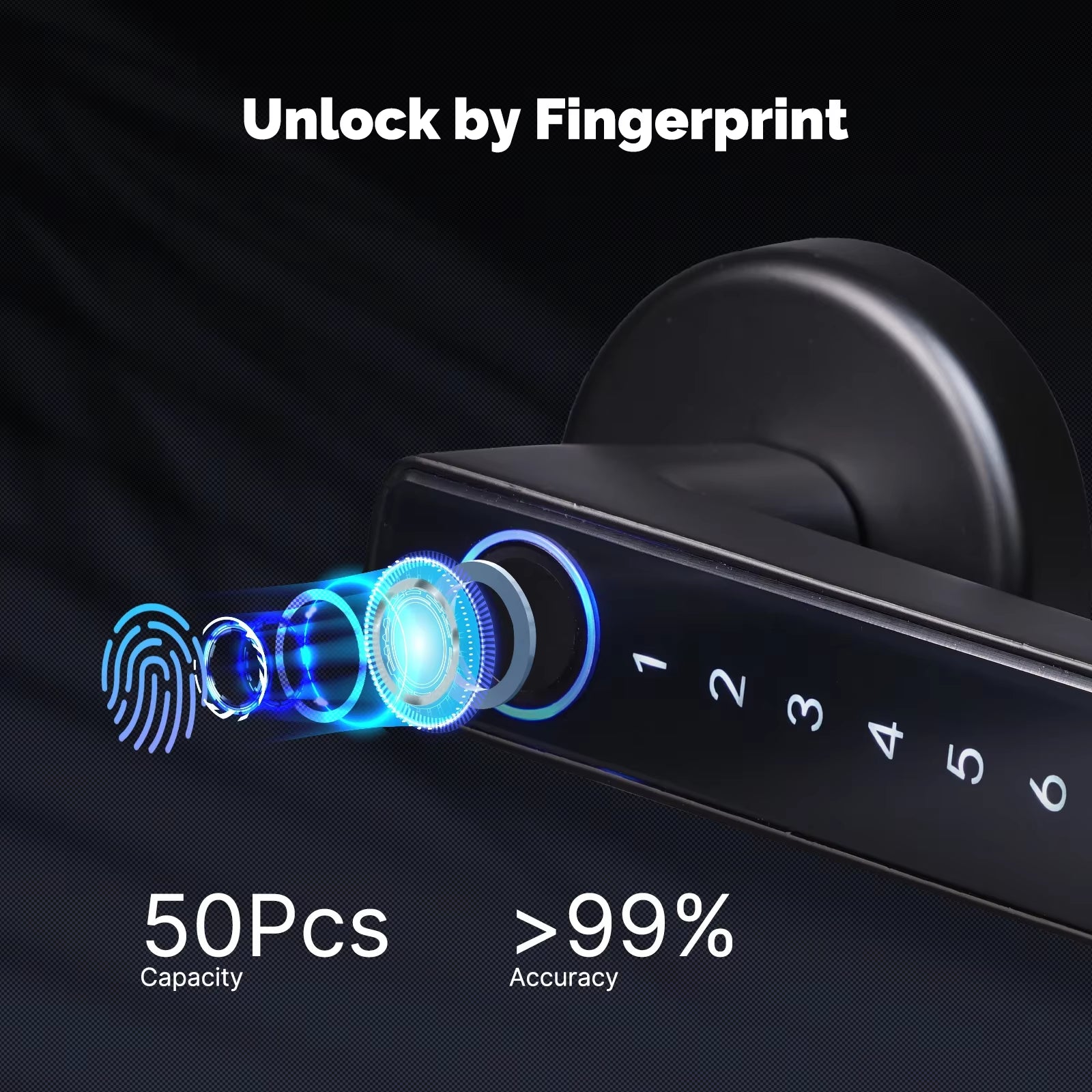 Tuya Smart Fingerprint Door Lock 