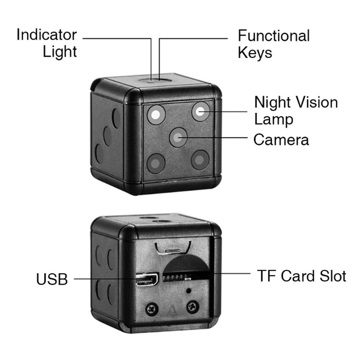 Stealth Mini Dice Camera | 1080P HD Night Vision & Motion Detection