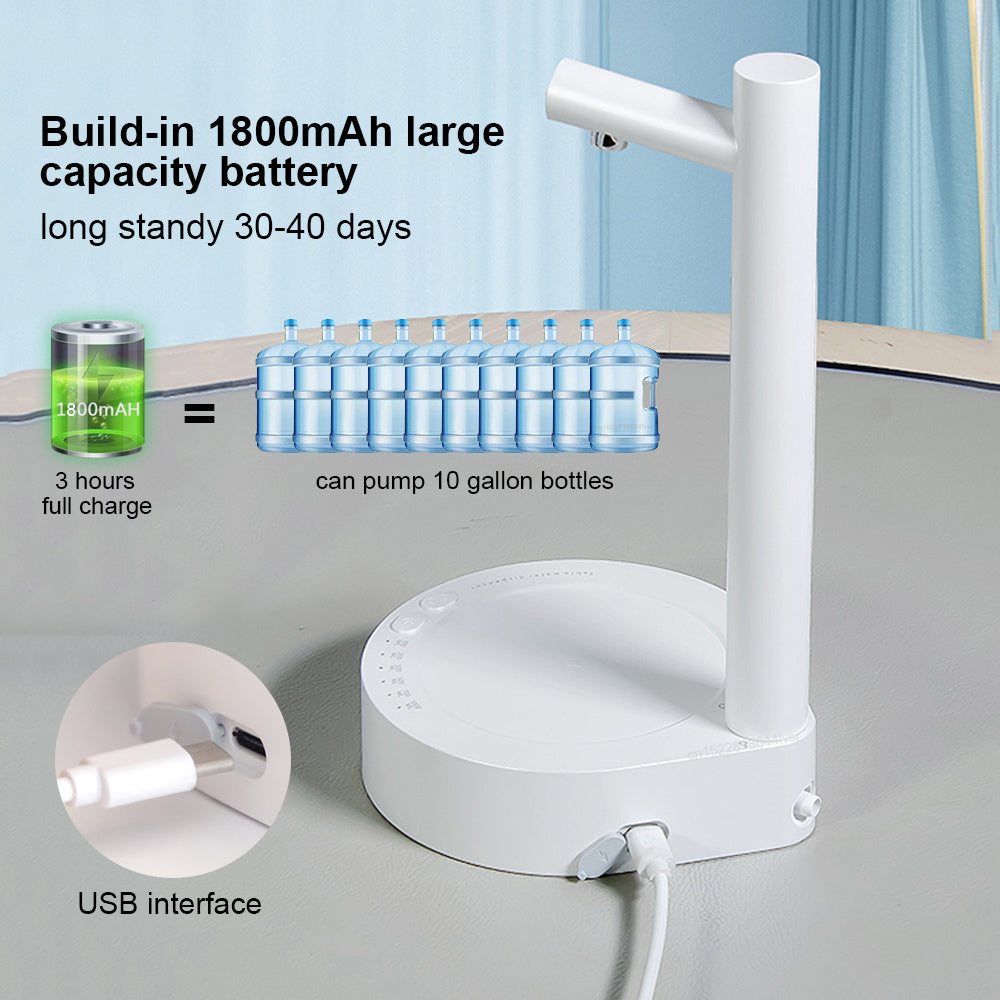 Electric Water Gallon Dispenser – Rechargeable & Portable for Home, Office, and Travel